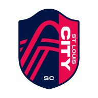 St. Louis CITY FC