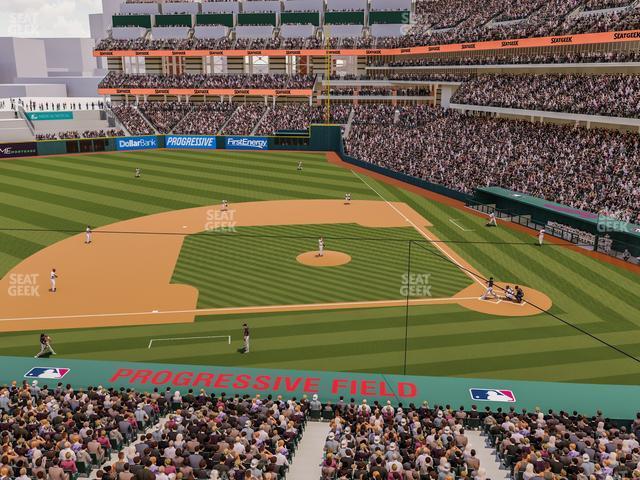 Seating view for Progressive Field Section Suite 251