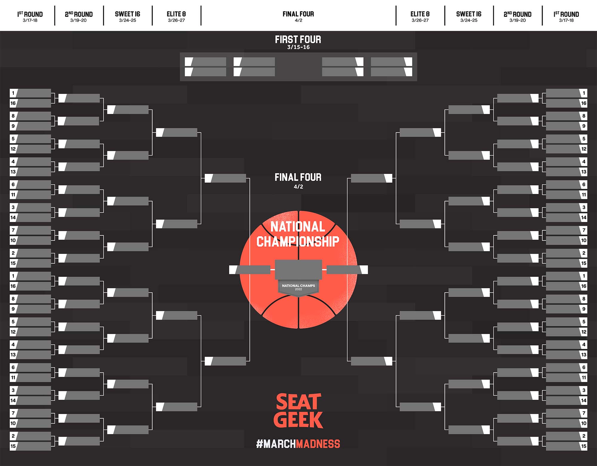 March Madness 2022 Calendar March Madness Tickets - 2022 March Madness Games | Seatgeek