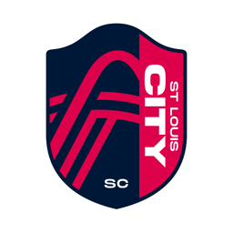 St. Louis CITY SC logo