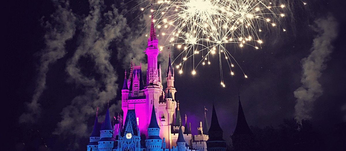 The Wonderful World of Disney On Ice Tickets