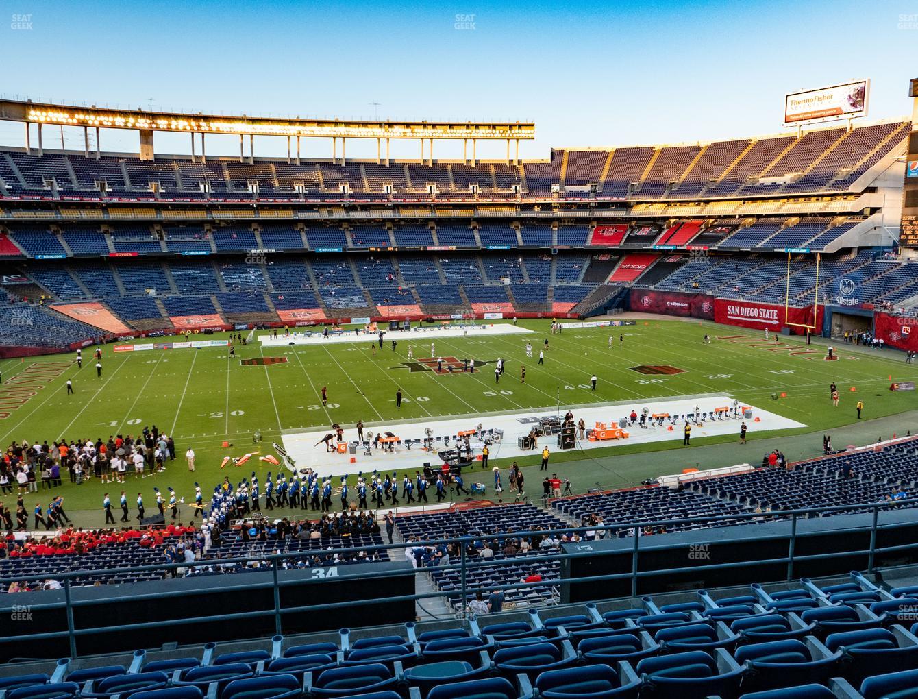 Sdccu Stadium