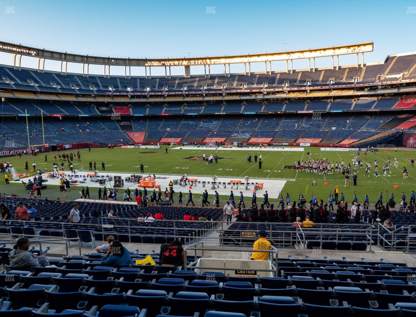 Sdccu Stadium