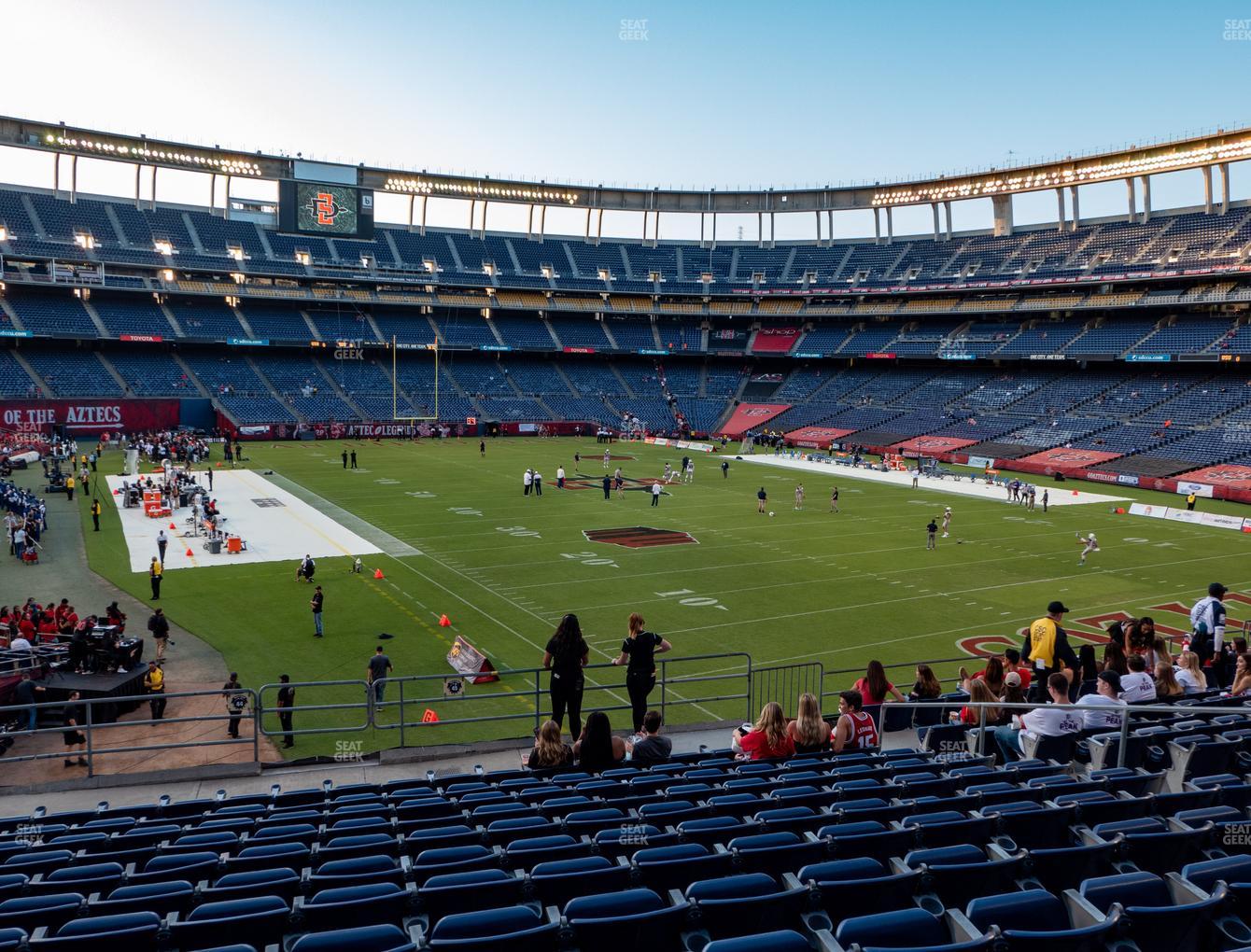 Sdccu Stadium