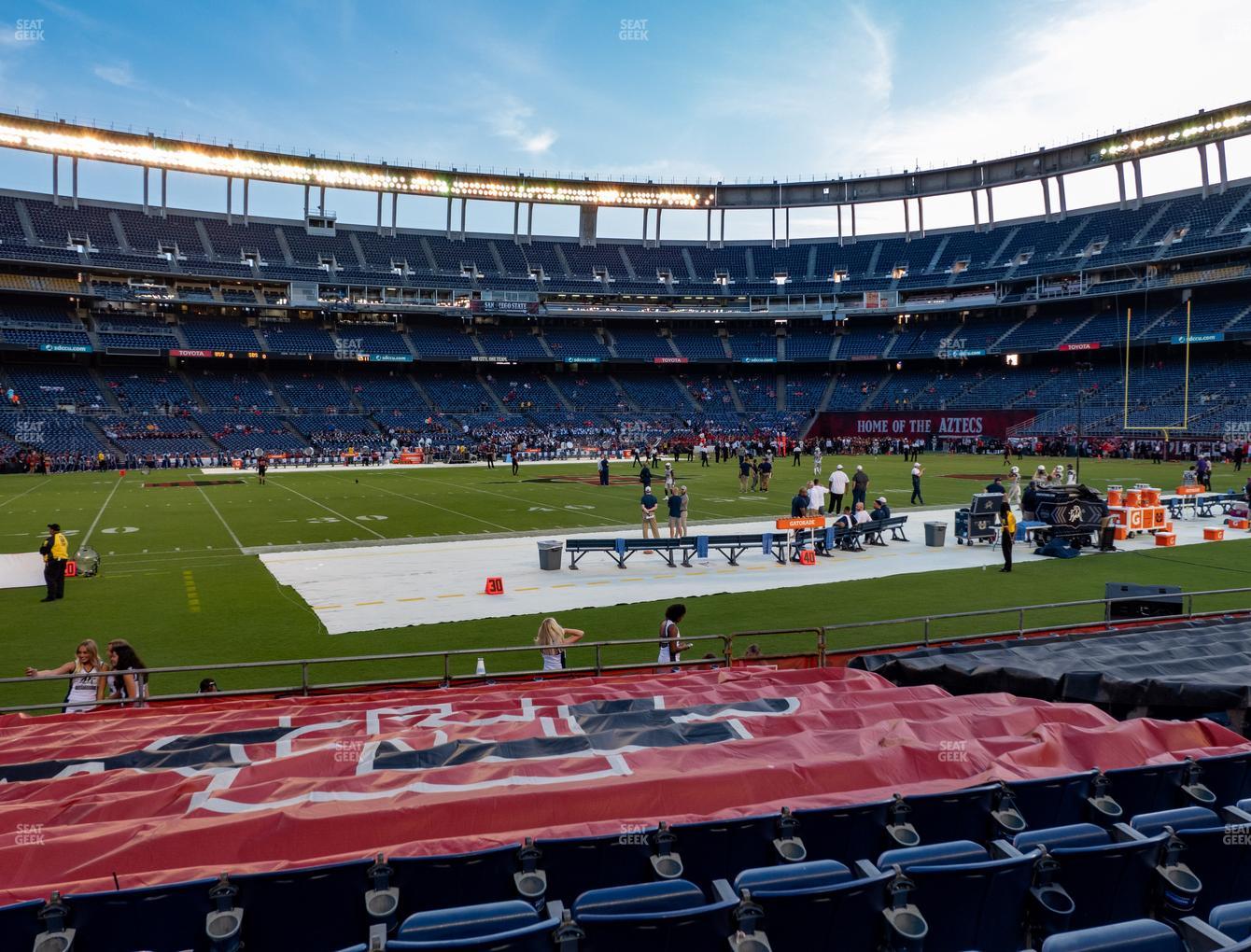 Sdccu Stadium