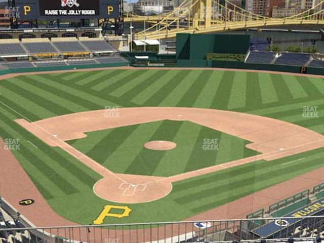 PNC Park Seat Views