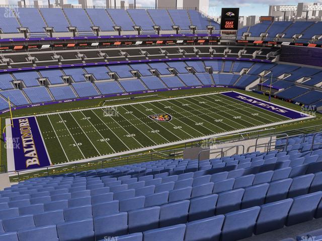 Baltimore Ravens Football Field