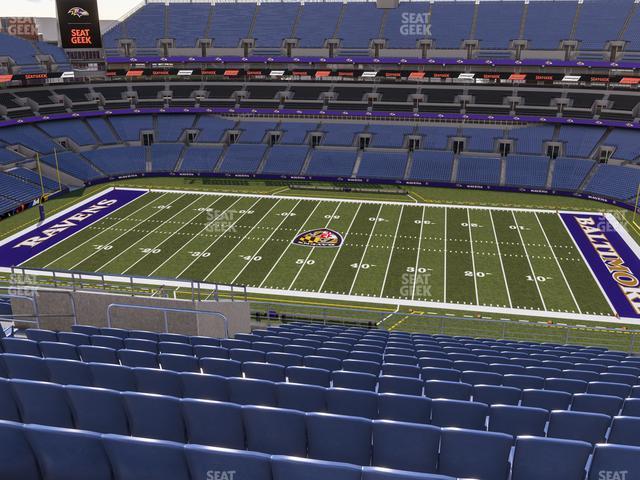 Breakdown Of The M&T Bank Stadium Seating Chart