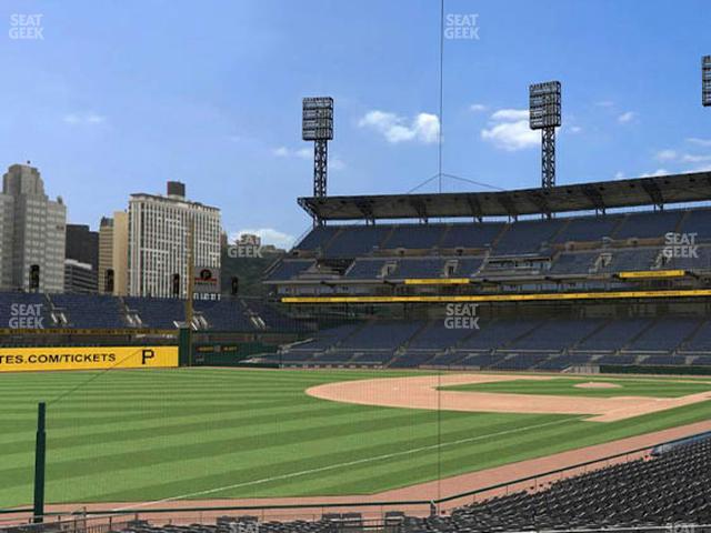 PNC Park Events on X: Is there a better view in the city? Book an