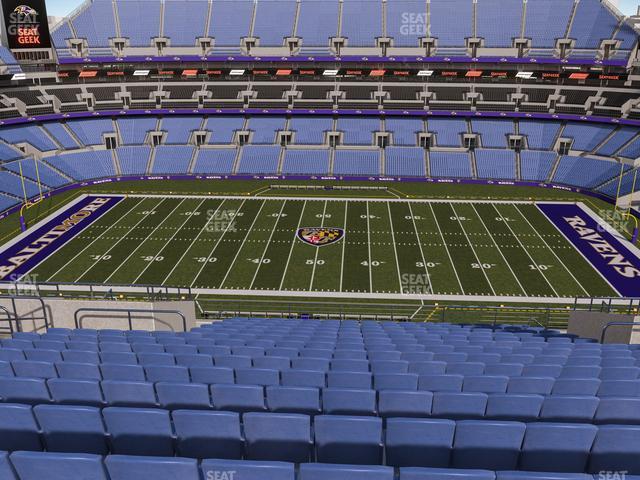 M&T Bank Stadium Seat Views