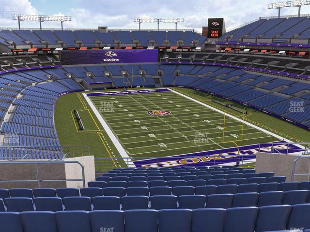 A view from some of the empty seats at M&T Bank Stadium